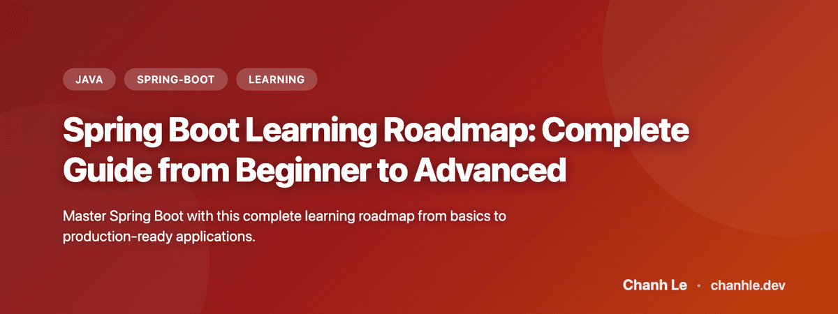 Spring Boot Learning Roadmap: Complete Guide from Beginner to Advanced ...
